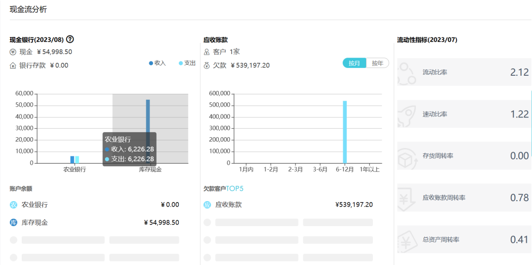 完善的財務管理功能.png